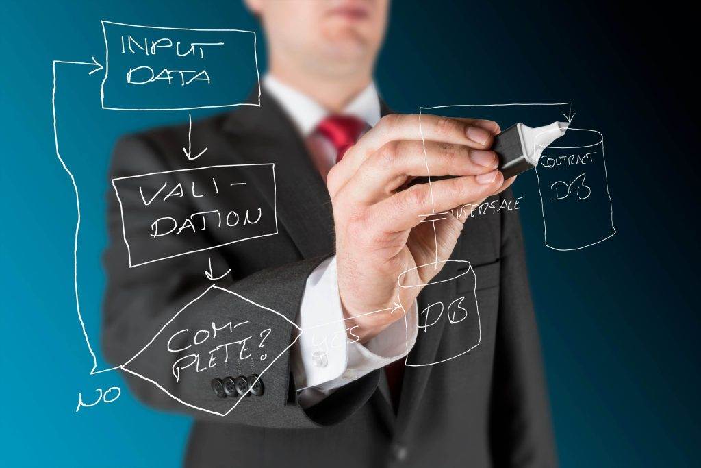 Man in suit drawing a flowchart on transparent screen with steps including input data, validation, and database interaction.