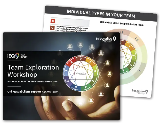 IEQ9 Team Exploration Workshop PPT featuring Enneagram profile and team types for a Client Support Team.