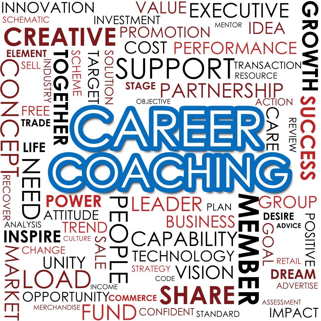 Word cloud featuring "Career Coaching" in bold, surrounded by terms like growth, success, leadership, and creativity.