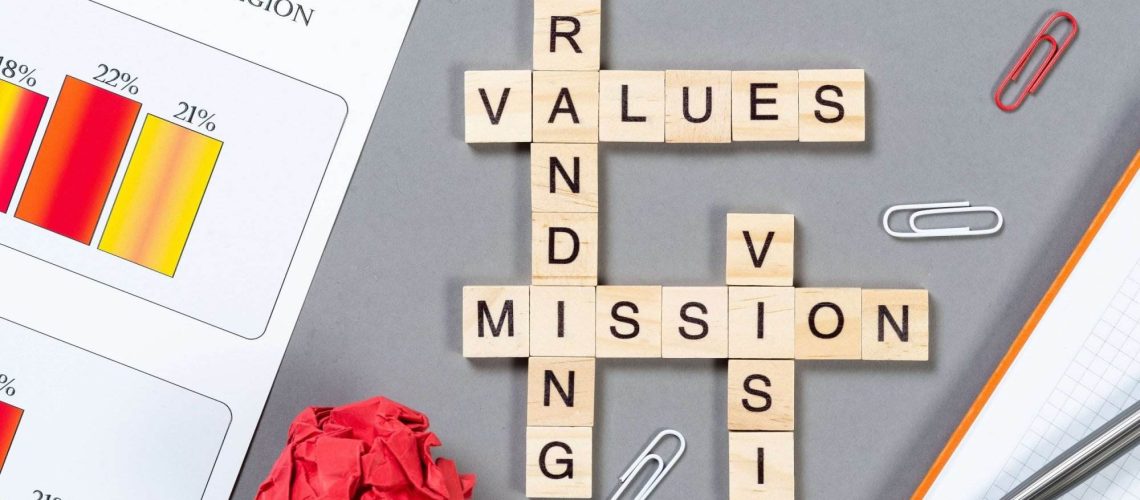 Scrabble tiles spelling branding, mission, values, and vision on a desk, alongside a graph and office supplies, highlighting brand pillars and organizational values.