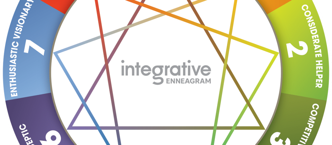 Integrative Enneagram diagram with nine types: Adaptive Peacemaker, Strict Perfectionist, Considerate Helper, Competitive Achiever.